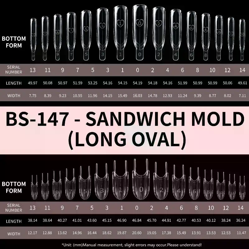 Sandwich Dual Nail Forms 120 s - Nail Extension Form recensie en prijs